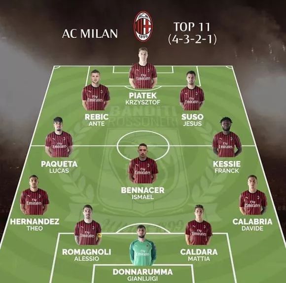 欧冠比赛战术分析：尤文图斯防守策略,（解析尤文图斯在欧冠的防守体系）